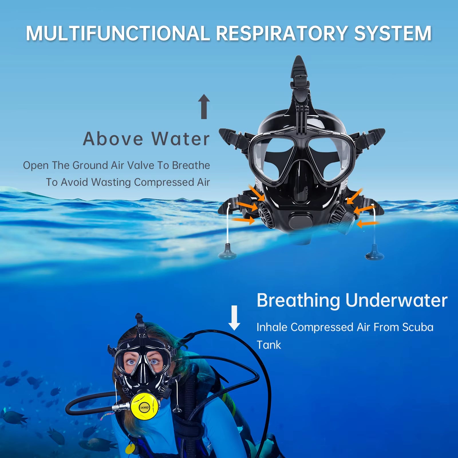 Complete Portable Diving Kit