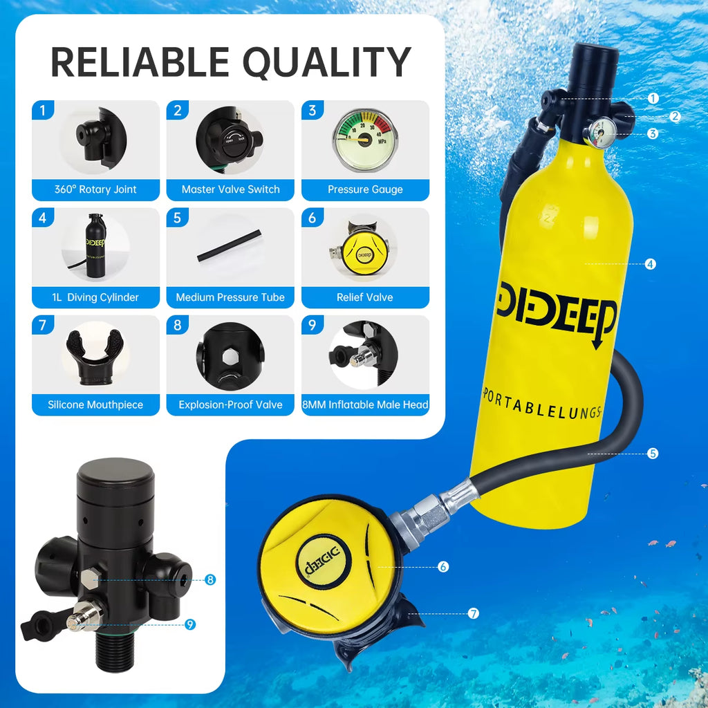 Complete Portable Diving Kit