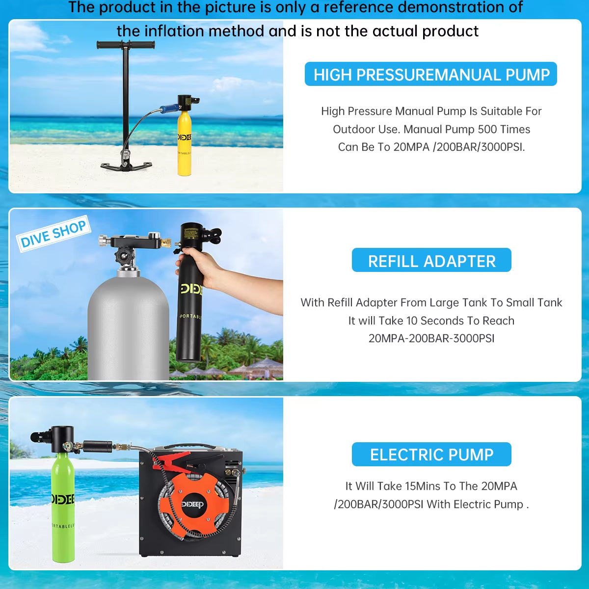 Underwater Exploration Kit